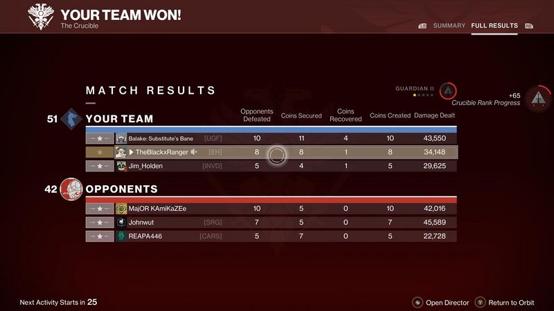 File:D2 PvP Example.jpg