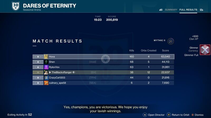 File:D2 PvE Example.jpg