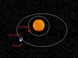 Carrida System.jpg